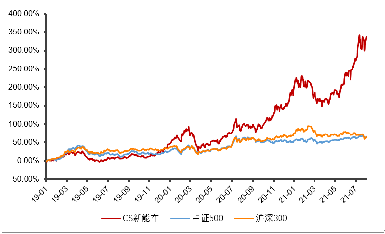 1628047451979036365.png 1628047451979036365.png