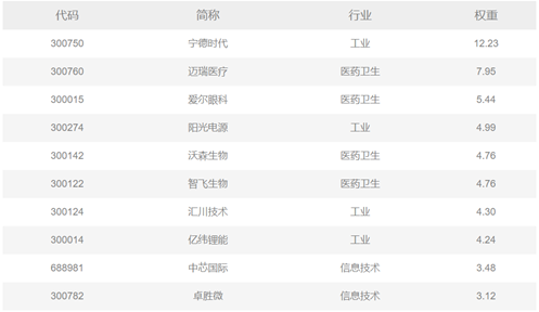 1628573178334052624.png image.png