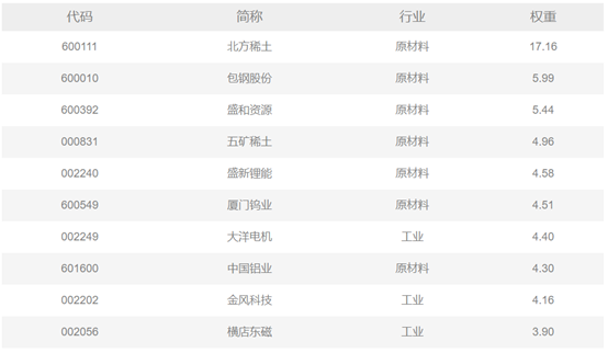 1629263234017003860.png 1629263234017003860.png