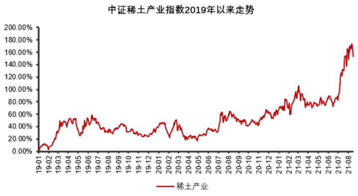 1629263253886077507.png 1629263253886077507.png