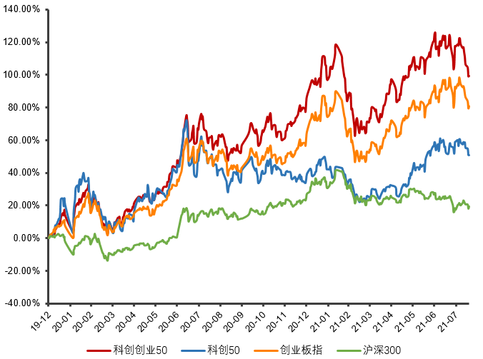 1629422234829081781.png image.png