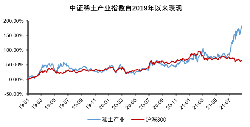 1630026003728036880.png image.png