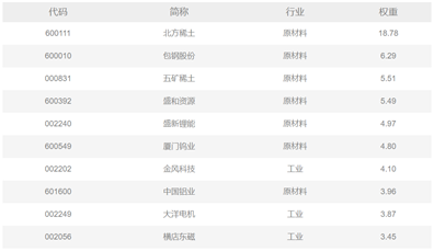 1630026038795078377.png image.png