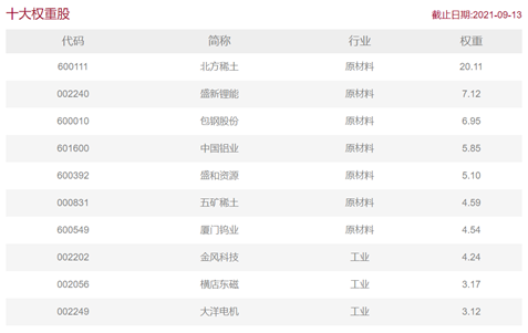 1631862931053023478.png image.png