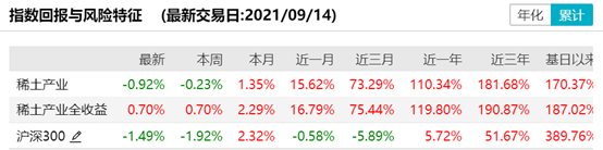 1631862939002064269.png image.png