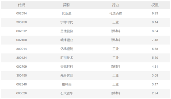 1632377673833094809.png image.png