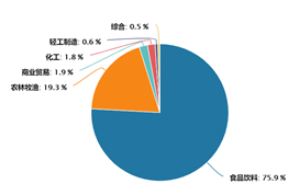 1632730871948049981.png image.png