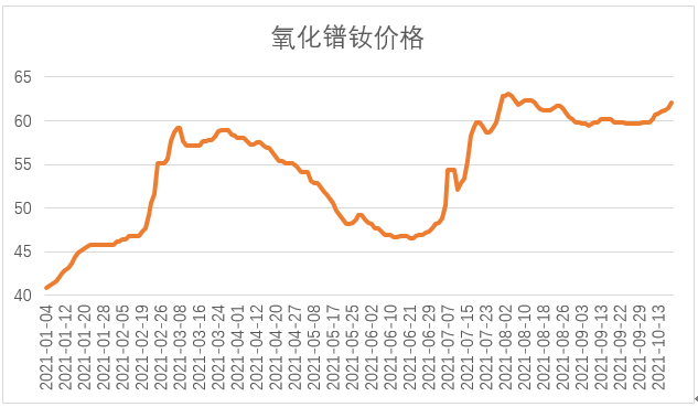 1634891056052003163.png image.png