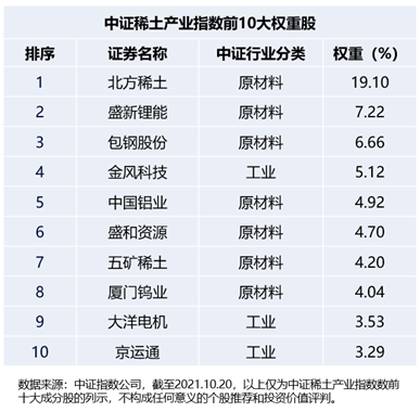 1634891113681014377.png image.png